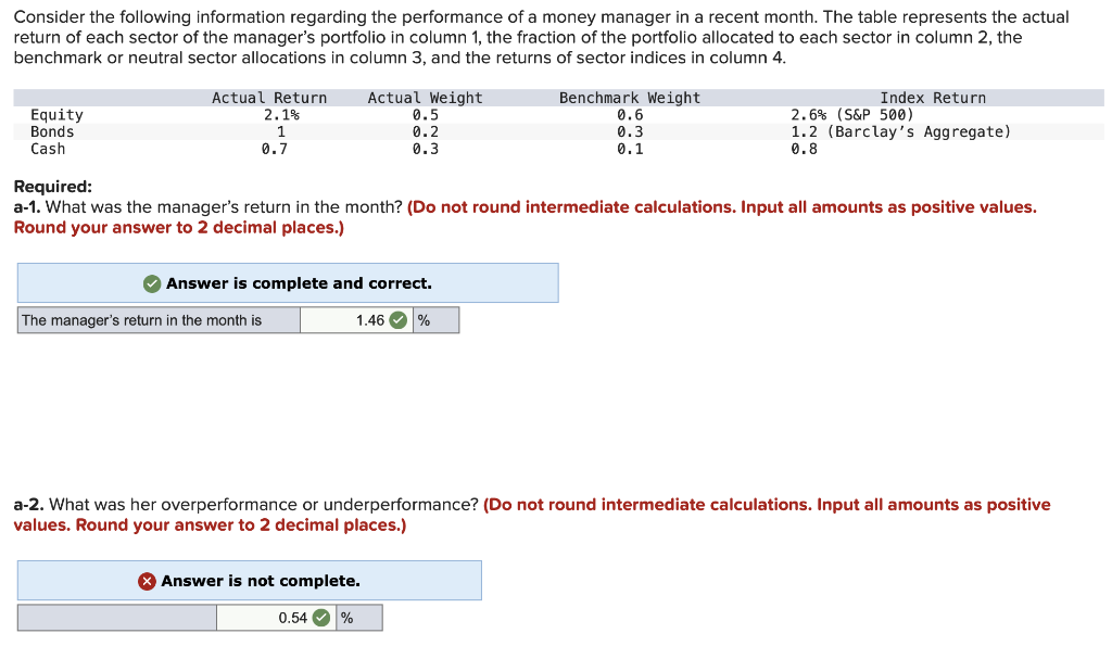 PLEASE GIVE ME CORRECT ONE FOR PART 2 Consider the following information