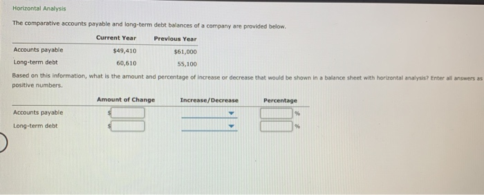  Horizontal Analysis The comparative accounts payable and long-term debt balances of