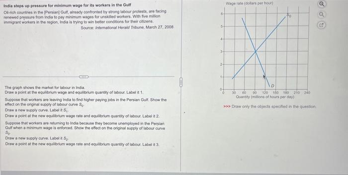  India steps up pressure for minimum wage for its workers in