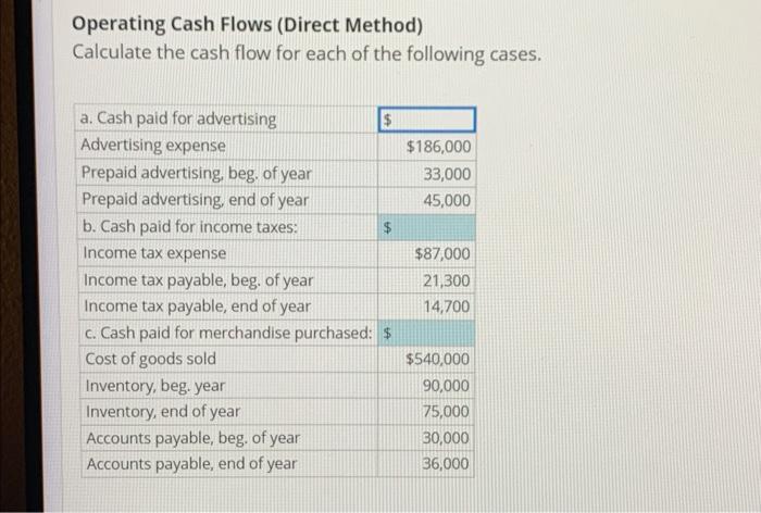  Operating Cash Flows (Direct Method) Calculate the cash flow for each