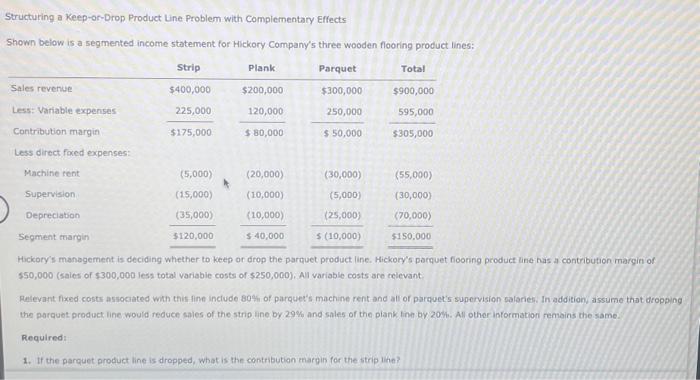  Structuring a Keep-oc-Drop Product Line Problem with Compiementary Effects Shown below