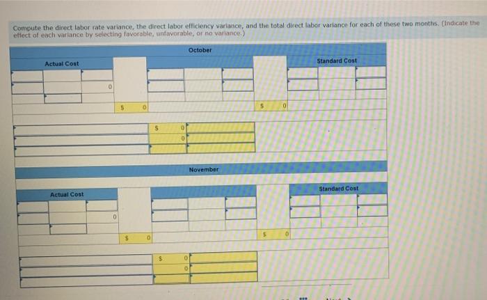 Javon Company set standards of 2 hours of direct labor per unit