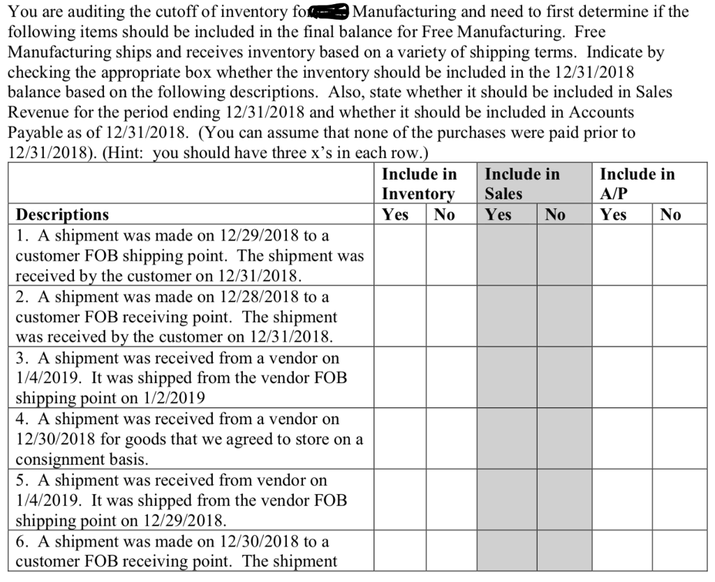 Please answer 1-10 correctly and completely- Audit You are auditing the cutoff