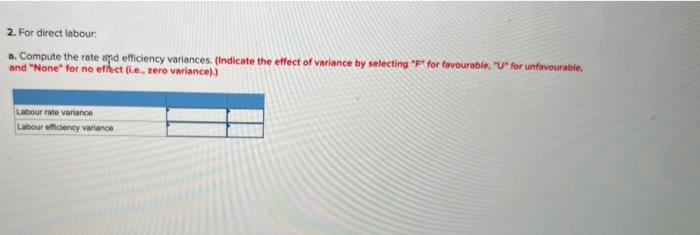 The standard costs and actual costs for a recent period are given