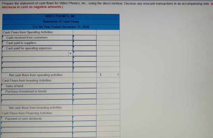 December 31, 2018 $2,576,000 Net sales Expenses Cost of goods sold Operating