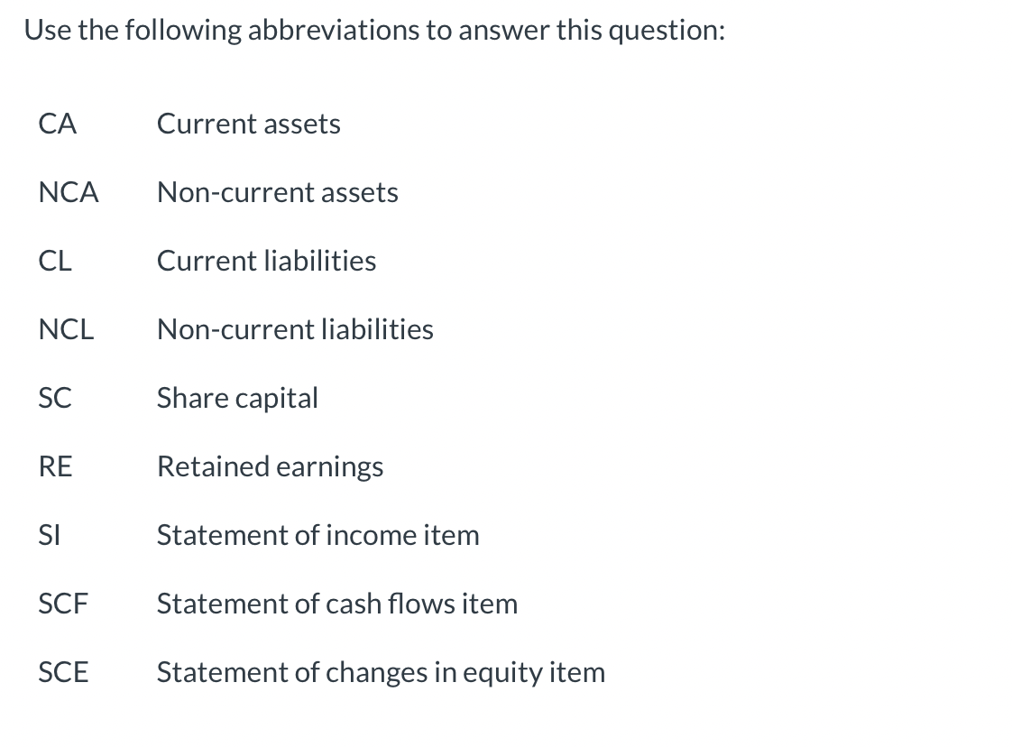you can use two abbreviations if needed. what is E? Use the