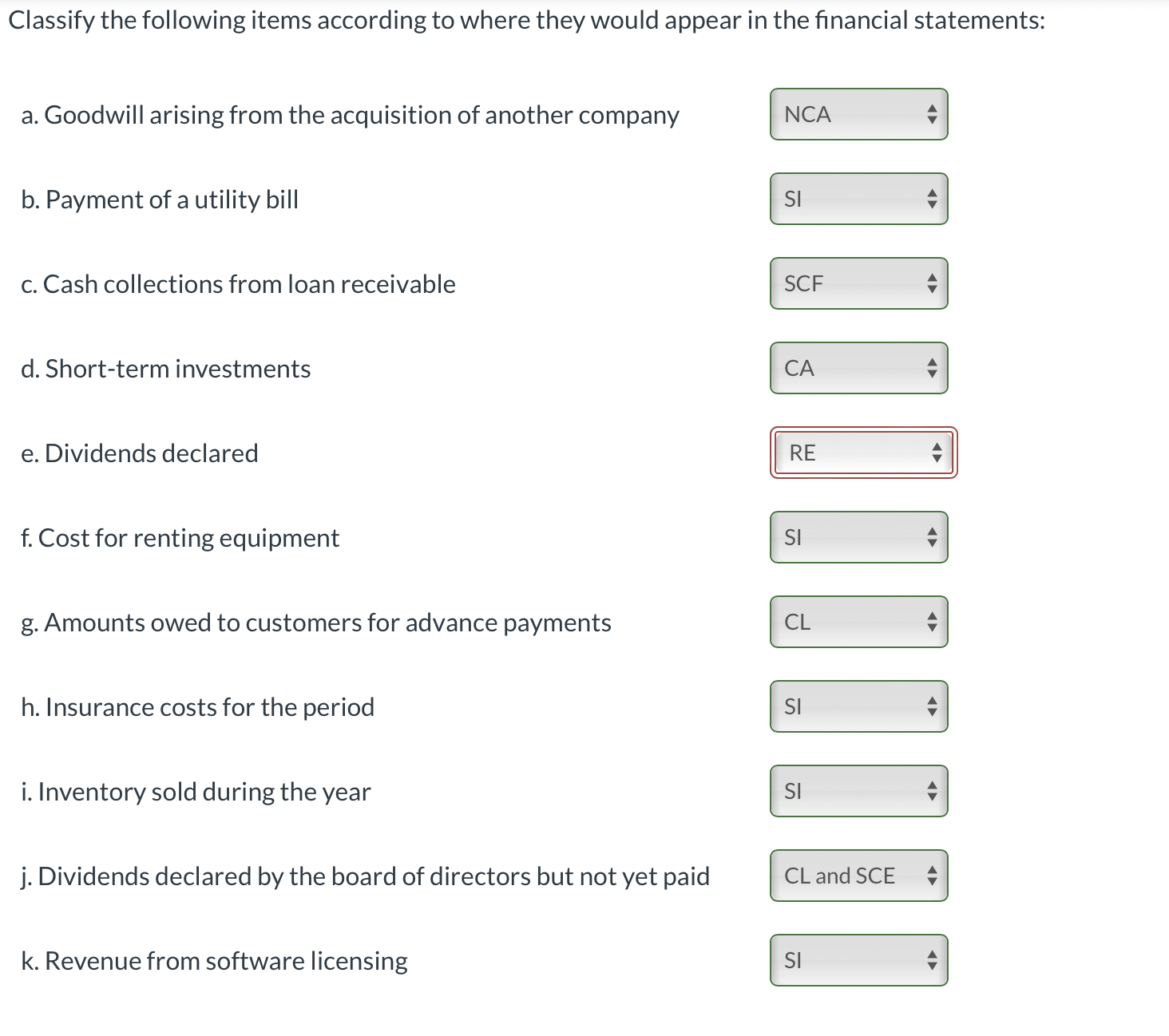 following abbreviations to answer this question: CA Current assets NCA Non-current assets