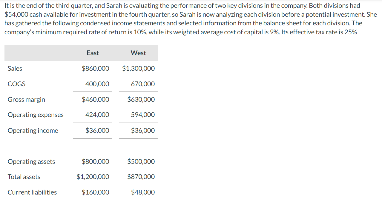  This is my second time posting this problem. Please answer Problem