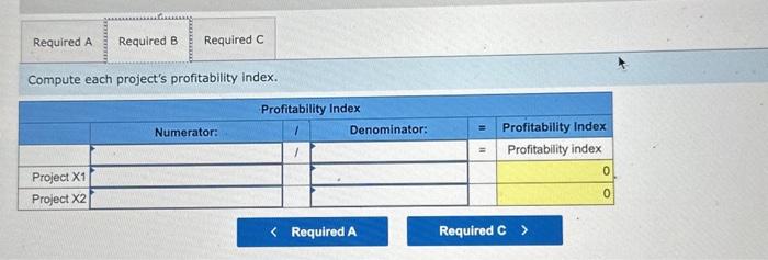 being considered by Tiger Company. The company requires a 7% return from