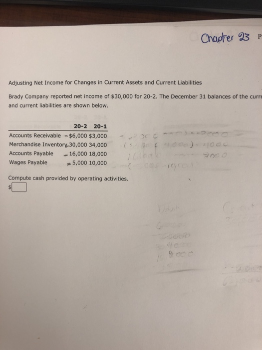  Chapter 23 p Adjusting Net Income for Changes in Current Assets