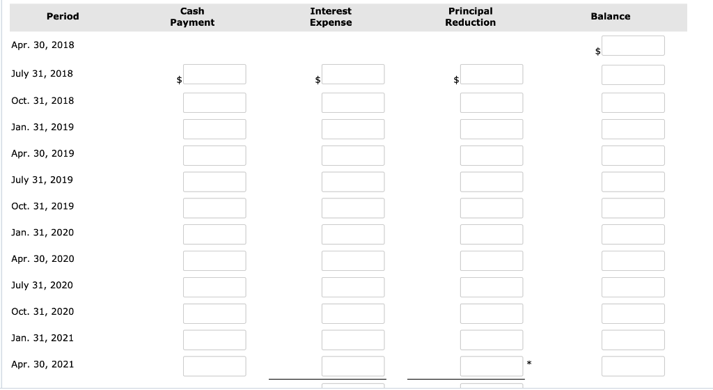 financing for his new restaurant, Bistro Sally. The lender is willing to