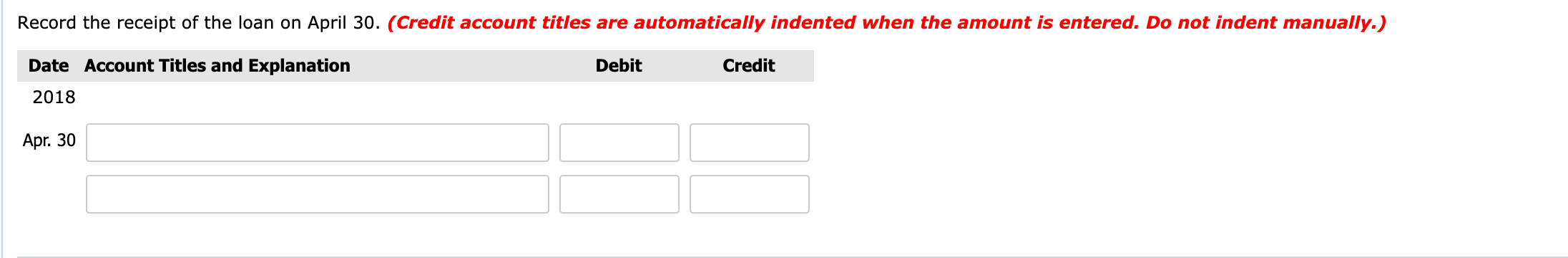 loan Bistro Sally Inc. $130,000 at a high-risk interest rate of 9%.