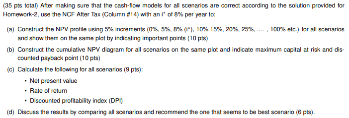  (35 pts total) After making sure that the cash-flow models for