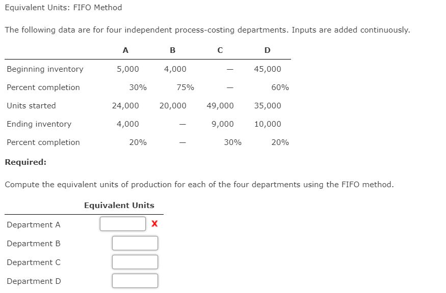 Equivalent Units: FIFO Method The following data are for four independent