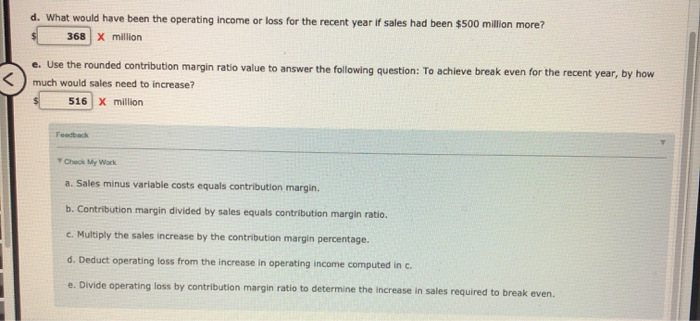 (MCD) company-owned restaurants had the following sales and expenses (in millions): Sales