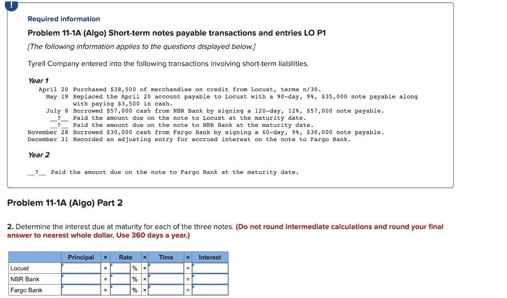 Short-term notes payable transactions and entries LO P1 (The following information applies