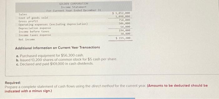 credit, and (4) all debits to Accounts Payable reflect cash payments for