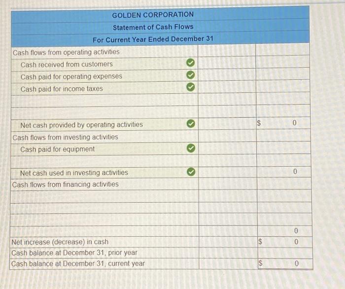 inventory. Additionol Information on Current Year Transoctions a. The loss on the