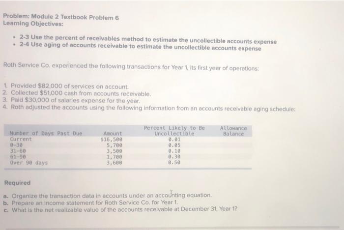  Problem: Module 2 Textbook Problem 6 Learning Objectives: 2-3 Use the