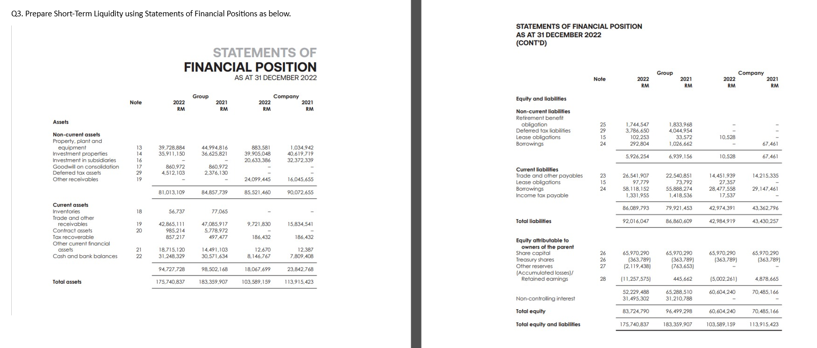  Q3. Prepare Short-Term Liquidity using Statements of Financial Positions as below.