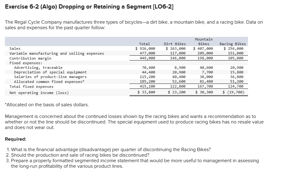  Exercise 6-2(Algo) Dropping or Retaining a Segment [L06-2] The Regal Cycle