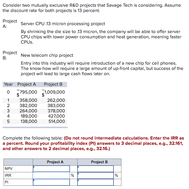 Consider two mutually exclusive R\&D projects that Savage Tech is considering.