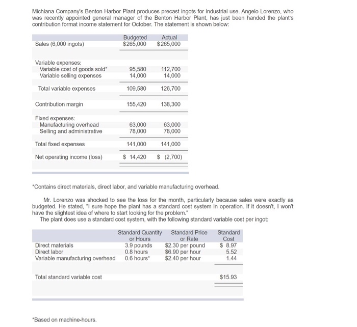  I know it's a long one, but I really need the