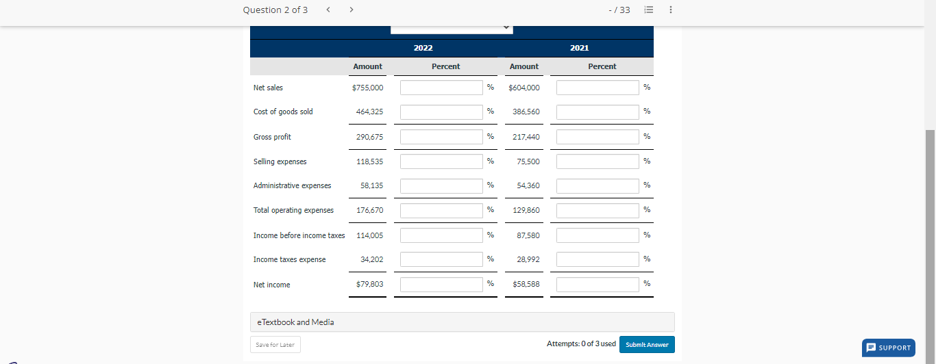 as follows. Prepare a schedule showing a vertical analysis for 2022 and