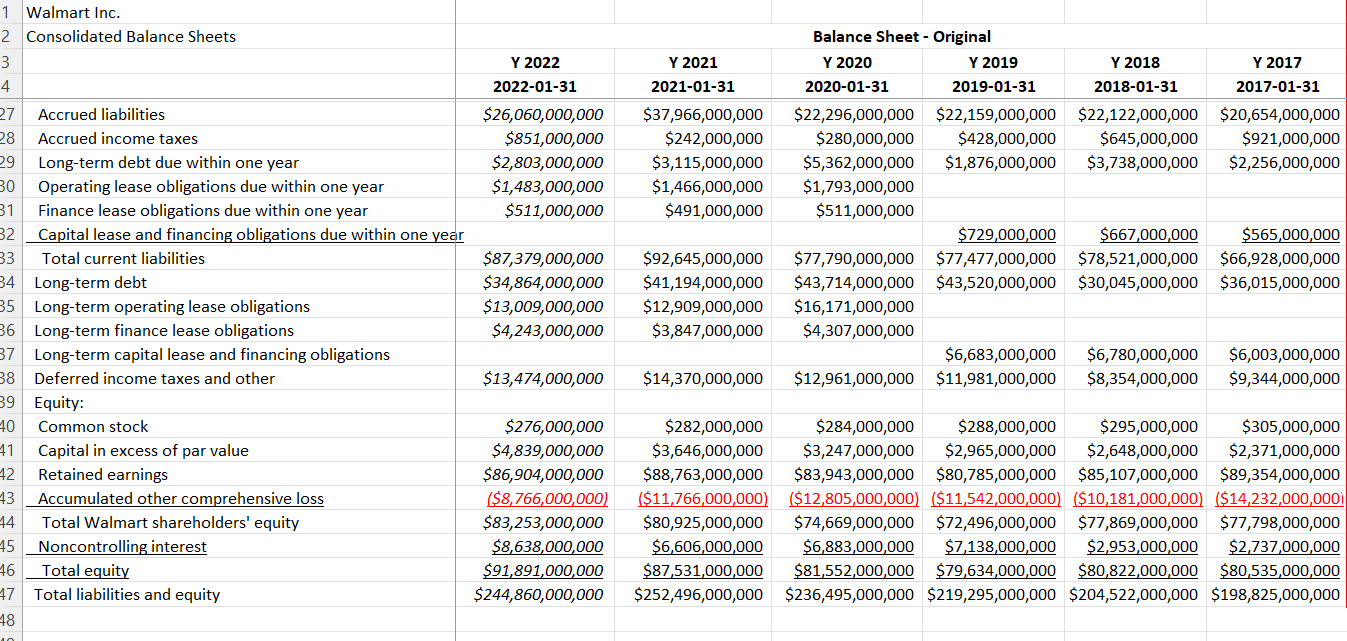 For vertical analysis, construct the common-size income statement and common-size balance sheet