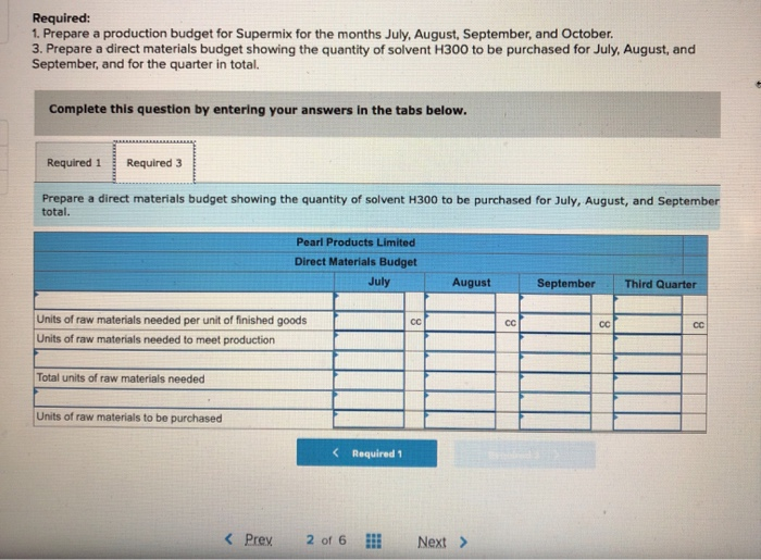 South East Asia. Three cubic centimeters (cc) of solvent H300 are required