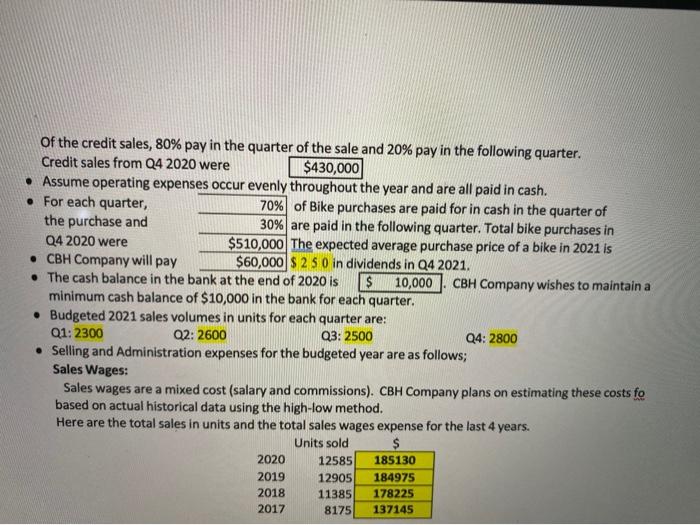 on the cash budget. Just the cash budget. Thanks! CBH Company CBH