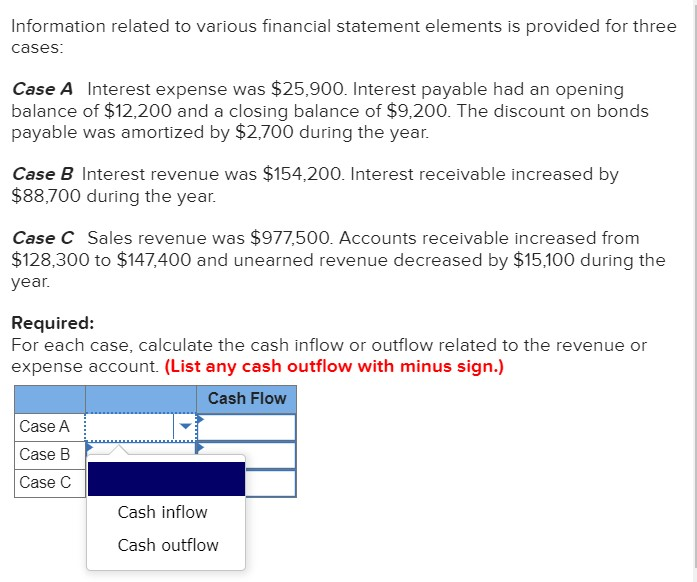  Information related to various financial statement elements is provided for three