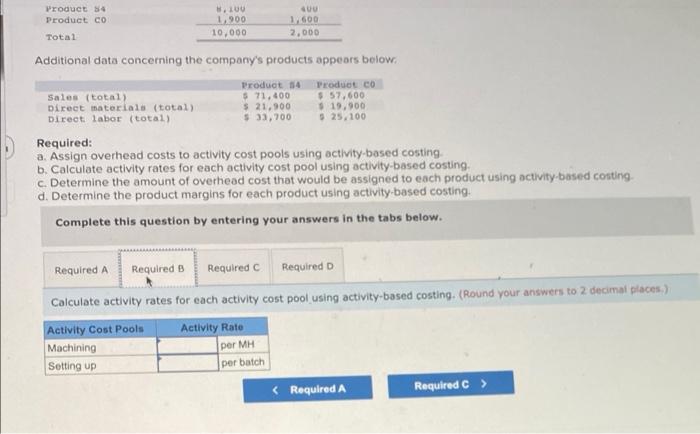 determine the amount of overhead costs that would be assigned to each