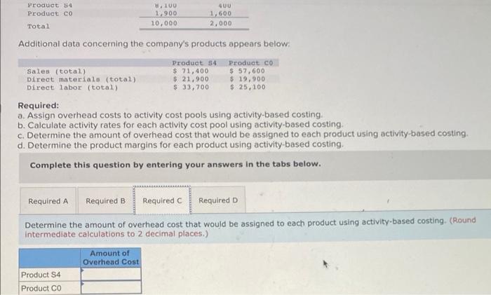 product using activity based costing determine the product margins for each product