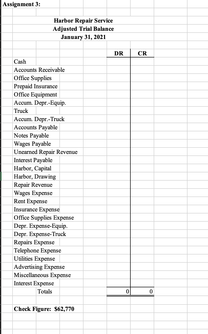 performed. 3 Paid $100 cash for advertising services. 4 Purchased office supplies