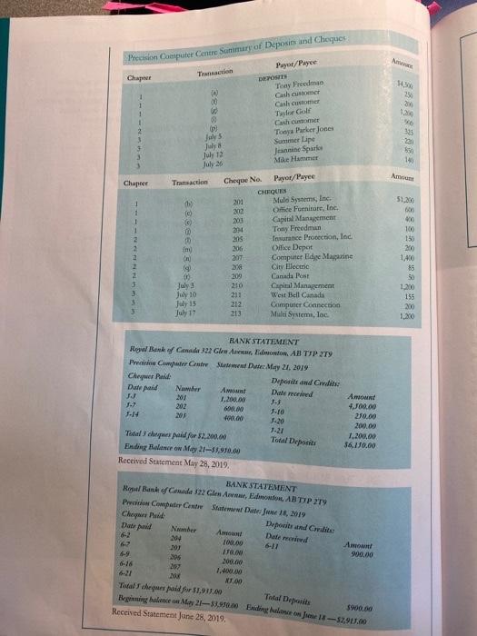 for the month of October. Petty Cash Account (1010) and Miscellaneous Expense