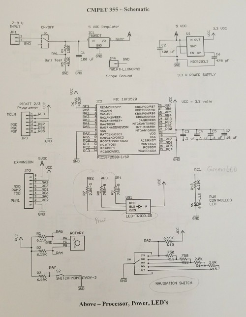 program to monitor the push buttons and control the single green LED