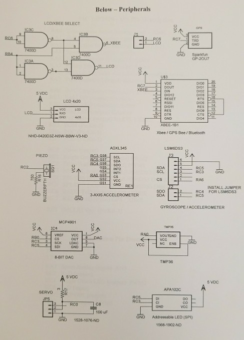(not the tri-color LED). Pressing (button) 51 turns on the single-green LED,