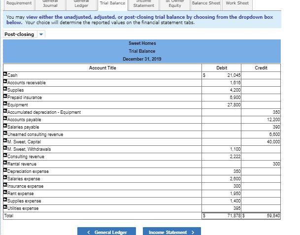 Company began operations on December 1, 2019. The unadjusted trial balance of