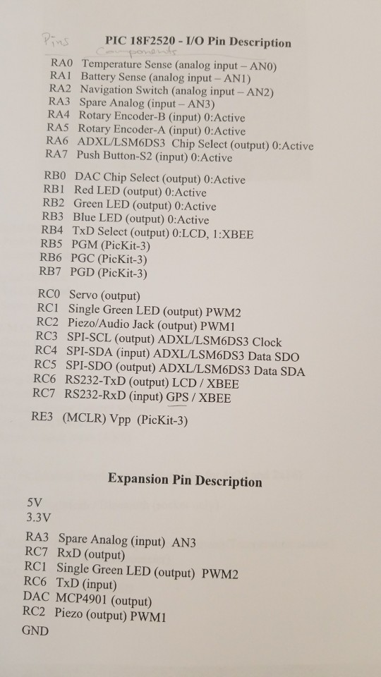 pressing $2 turns off the LED Green O Green Part II: Replace