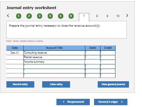 the Sweet Homes Company as of December 31, 2019 is found on