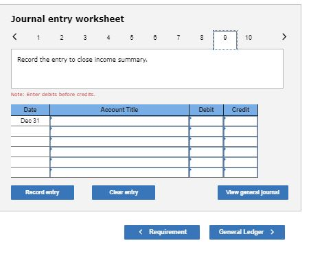 necessary adjusting entries for the Sweet Homes Company found in chapter 3.