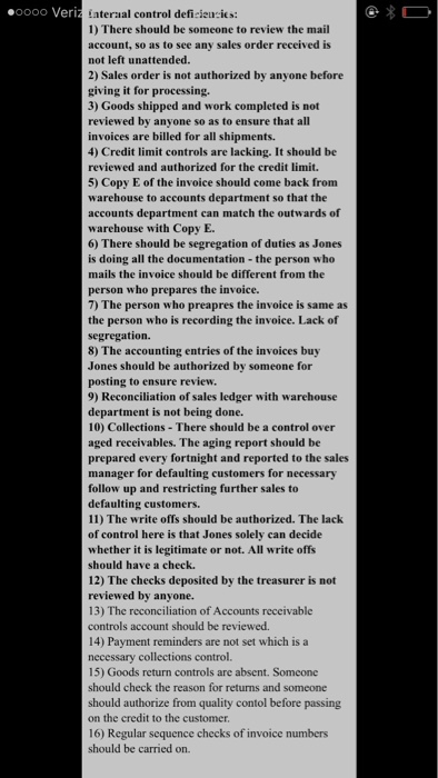  What are the audit assertions for each finding Internal control deficiencies: