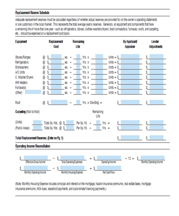 30 years. The lender wants to examine the purchase in order to