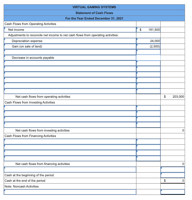 Gaming Systems are provided. VIRTUAL GAMING SYSTEMS Income Statement For the year