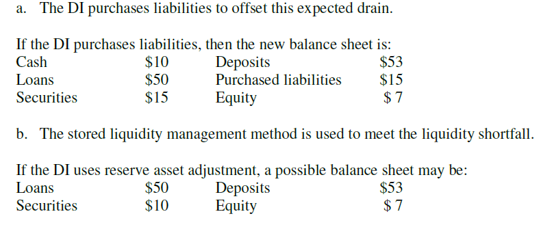  Above question, I am having a different answer, Can you elloboarte