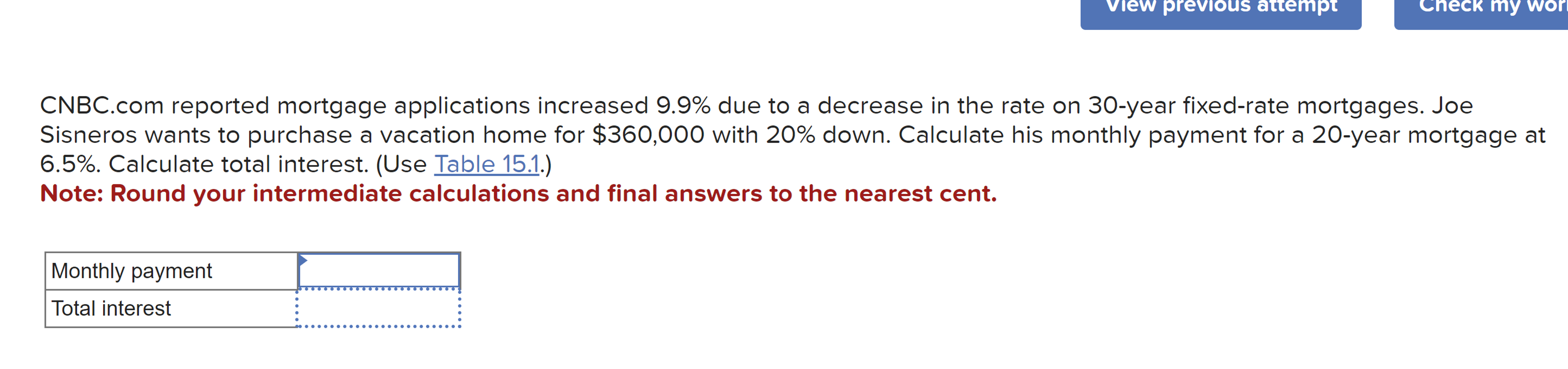  CNBC.com reported mortgage applications increased 9.9% due to a decrease in