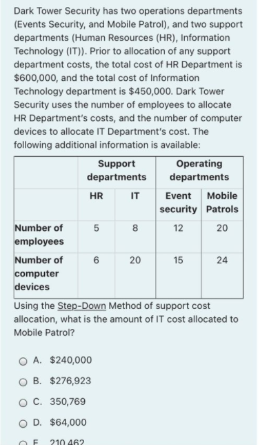  Dark Tower Security has two operations departments (Events Security, and Mobile