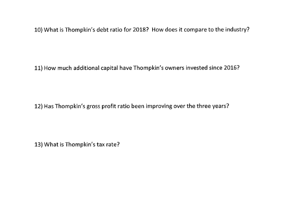 Analysis 1) What does "net" indicate with a. Accounts Receivable b. Long-term