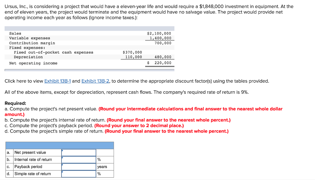  Ursus, Inc., is considering a project that would have a eleven-year